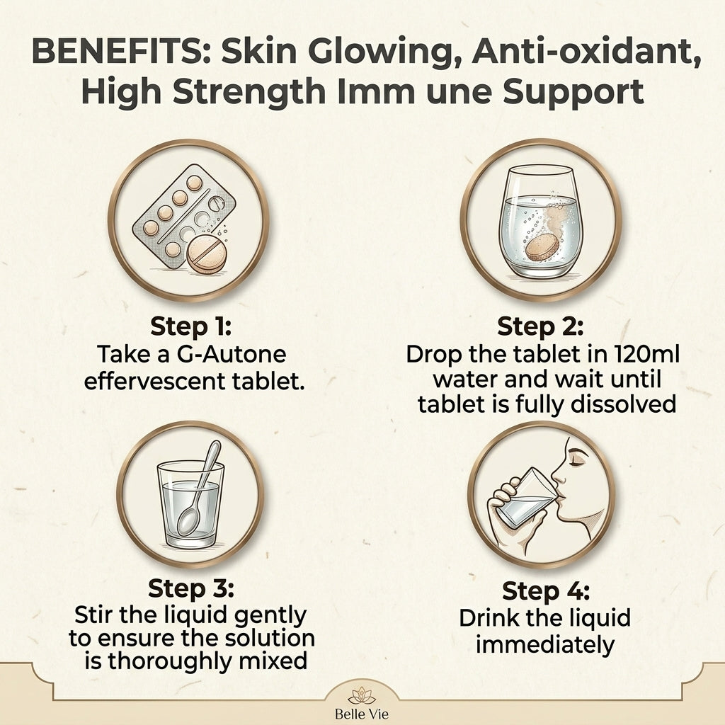 Glutone Glutathione & Vitamin C
