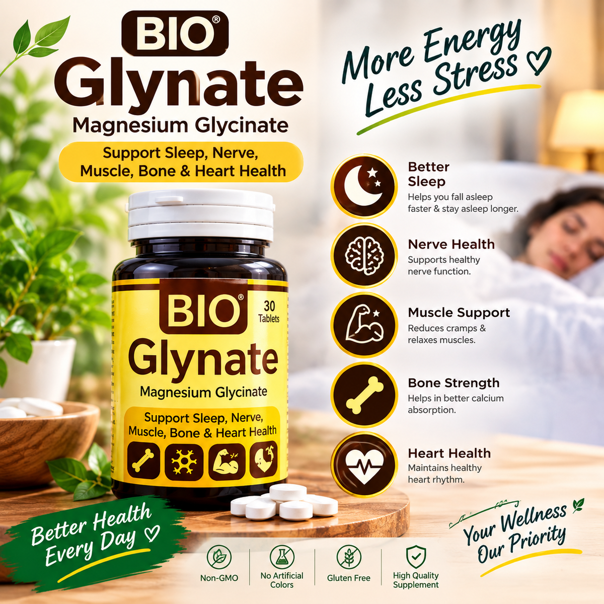 Tab Bioglynate